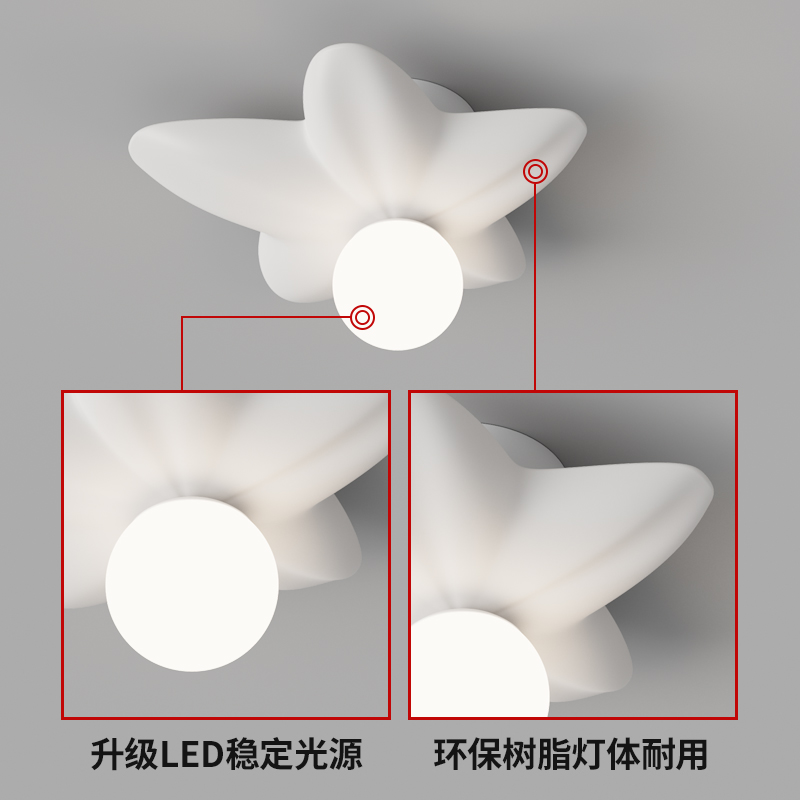 伊迪尔走廊过道灯创意新款奶油风星星入户玄关衣帽间led小吸顶灯 - 图3