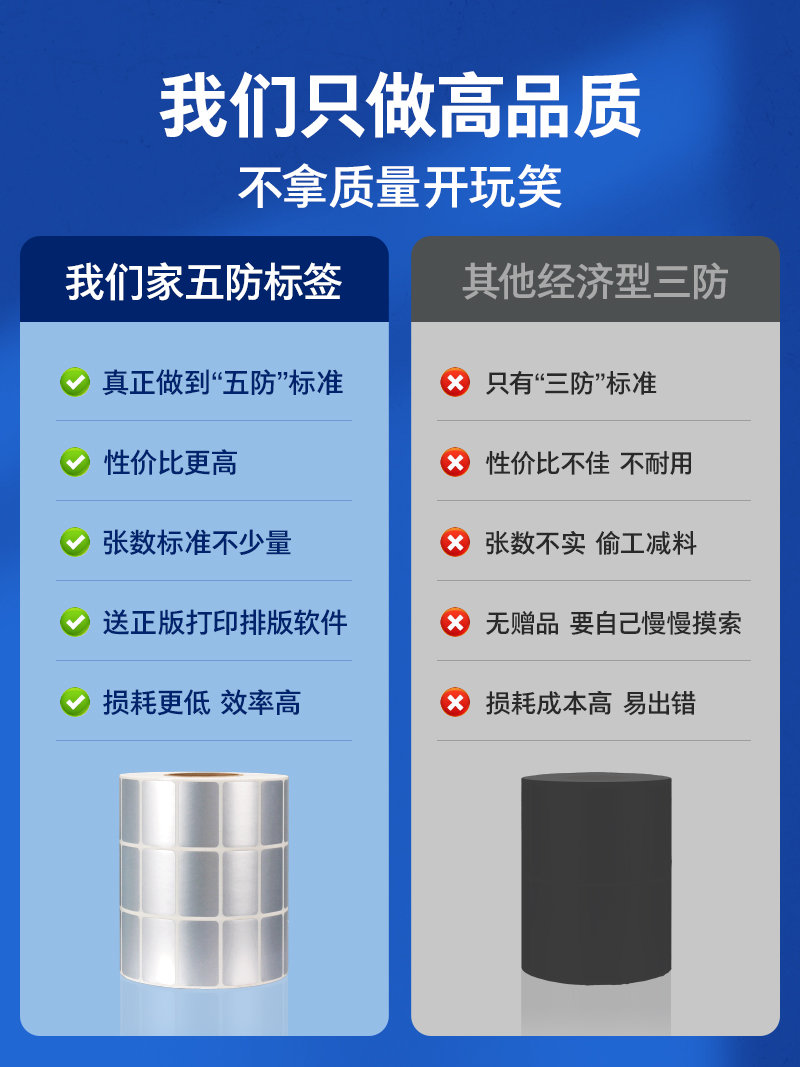 亚银不干胶标签纸防水pet不干胶贴纸条码打印纸哑银标签空白标签纸手写防撕防油碳带打印条码贴纸手写耐高温-图1