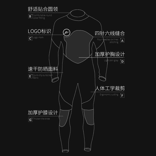 鲨巴特潜水服3MM加厚保暖男连体防晒防水母防寒冬季浮潜冲浪泳衣 - 图1