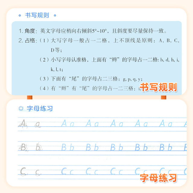High school English composition with 3500 English words