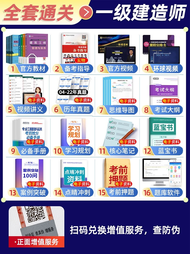 建工社正版备考2024年一级建造师一建教材历年真题试卷建筑市政公用机电水利水电公路建设工程管理与实务押题密卷法律法规土建2023-图0
