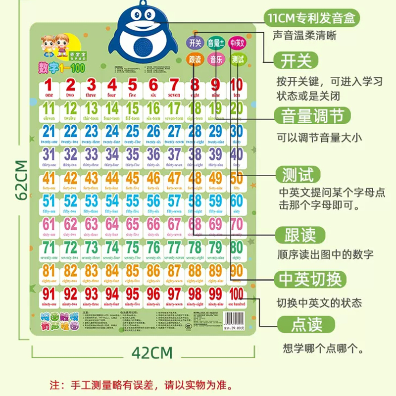 幼儿童数字有声挂图1到100宝宝早教认知启蒙点读发声墙贴认字母表-图1