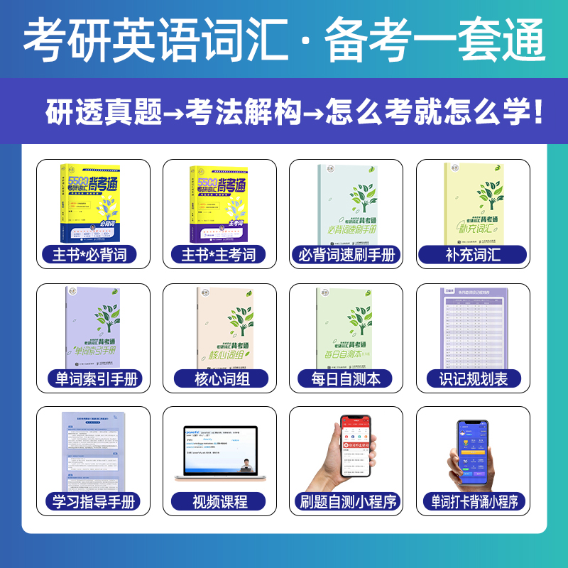 现货速发】朱伟恋词2025考研英语词汇单词书默写本考研词汇背考通5500词英语一英语二通用考研英语单词恋词7000词搭黄皮书红宝书-图0