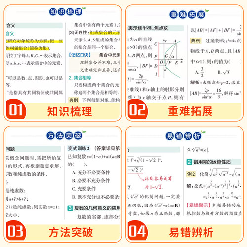 新教材2026pass绿卡图书高中数理化生数学物理化学生物语文英语政治历史地理知识大全高一高二高三新高考教辅资料书基础知识清单 - 图1