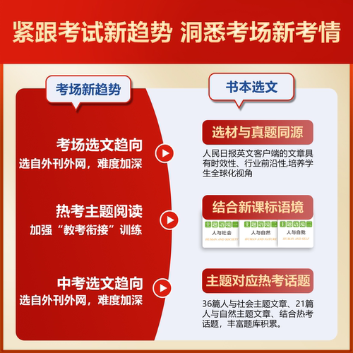 2025新版人民日报英语时文阅读高中版初中版紧跟热点热考时文高考中考英语阅读题型重点词汇伴你阅读英语版时文阅读高一二三正版 - 图2