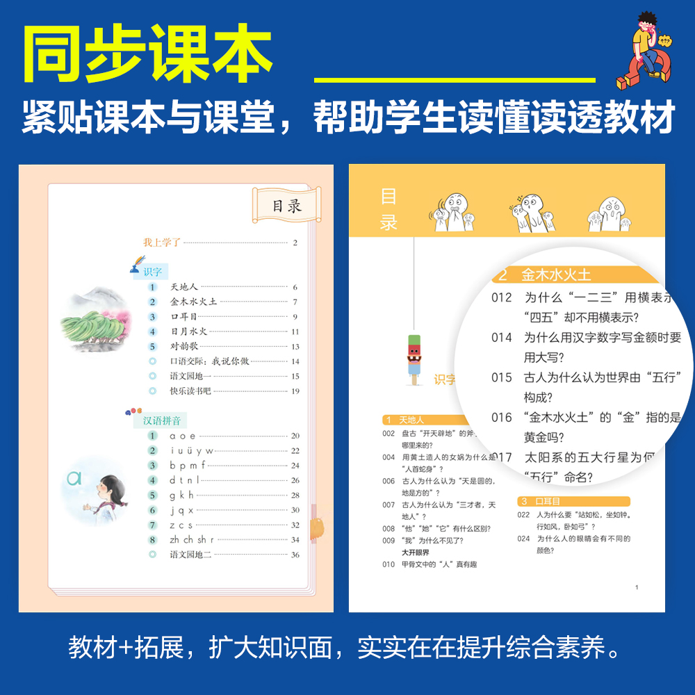 2024课本里的十万个为什么小学一二三四五六年级课本科学拓展知识阅读语文课外阅读阅读文学常识阅读训练趣味阅读天星岁岁故事书 - 图0