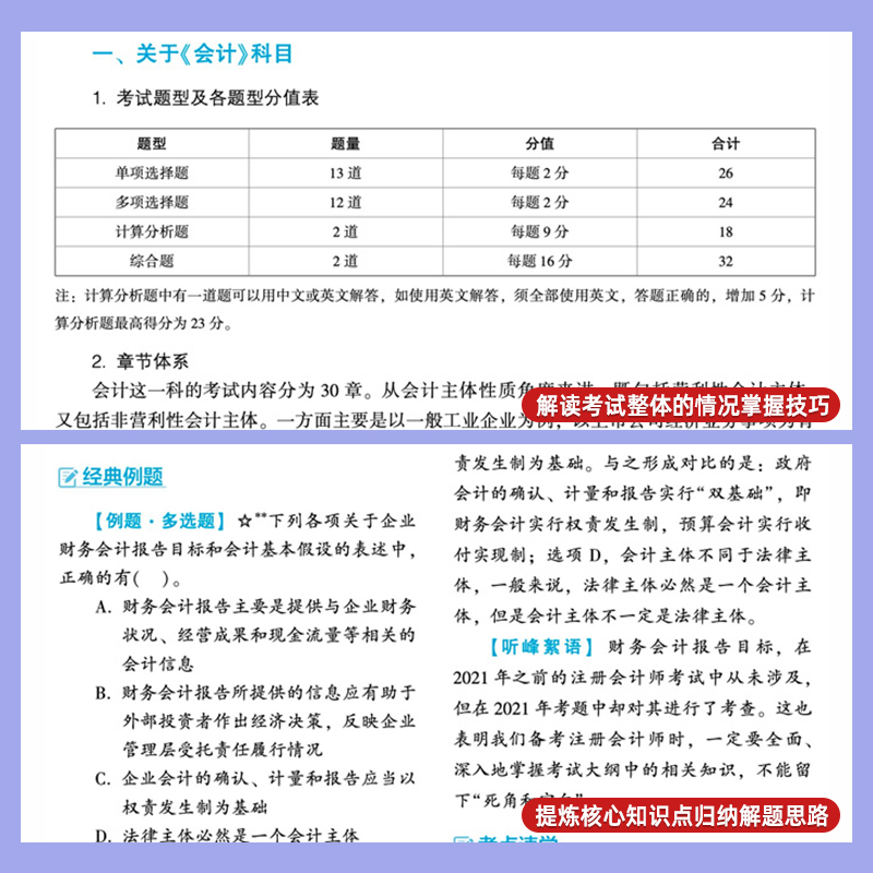 2023正保网校税法CPA注册会计师考试经典题解叶青注会基础提升阶段章节讲义练习册历年真题模拟卷审计经济战略财管辅导书梦想成真2 - 图1