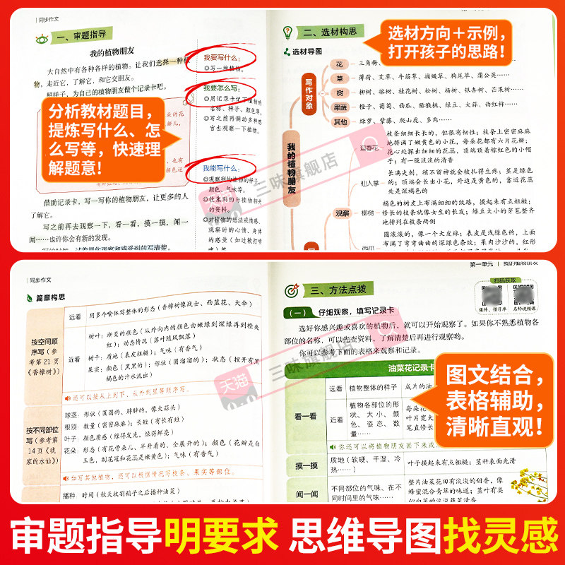 2025春 开心同步作文三年级下册上册 四年级五年级六年级一 二年级小学生人教版语文看图写话写作素材阅读理解专项训练书答题模板