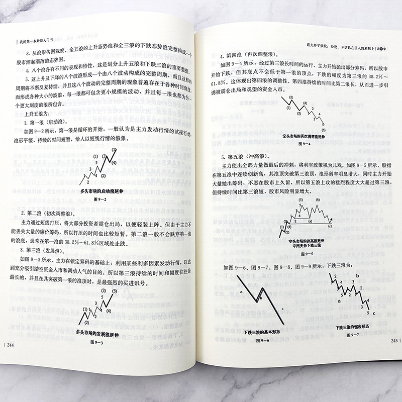 我的第一本炒股入门书从零开始学炒股股票入门与实战全新股民新手炒股股票股市入门看盘方法与技巧大全书籍牛股法则牛市熊市投资-图0