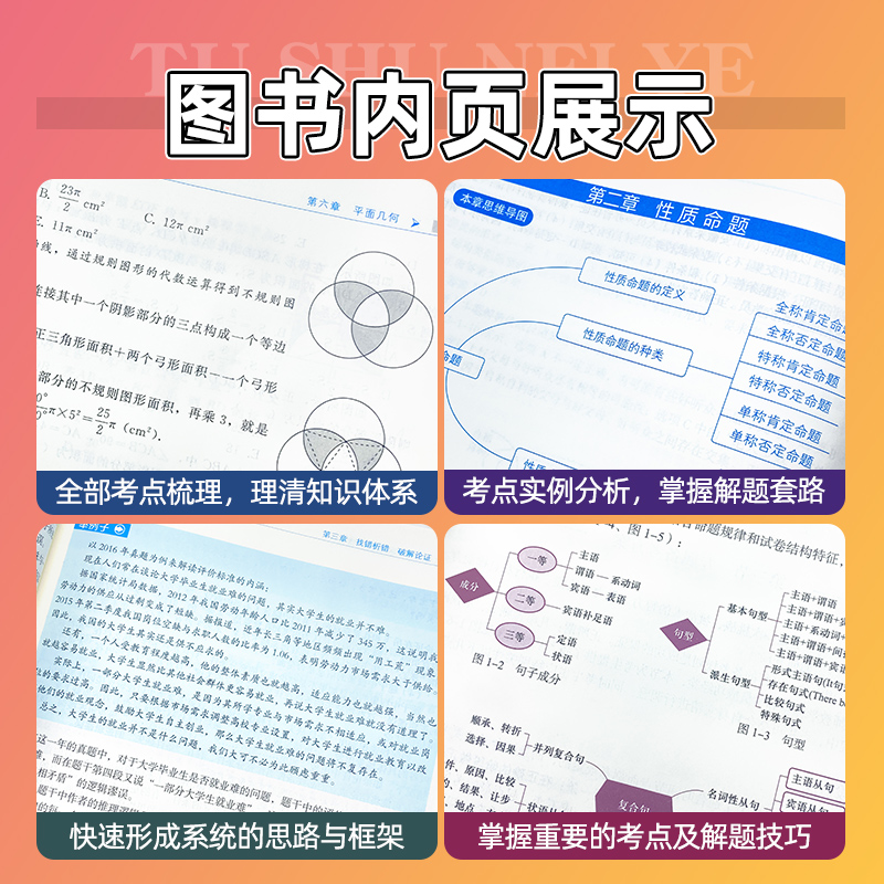 管综历年真题199管理类联考396经济类联考2024综合能力历年管综真题在职研究生工商管理真题mba mpacc真题公共管理考研真题试卷 子 - 图0