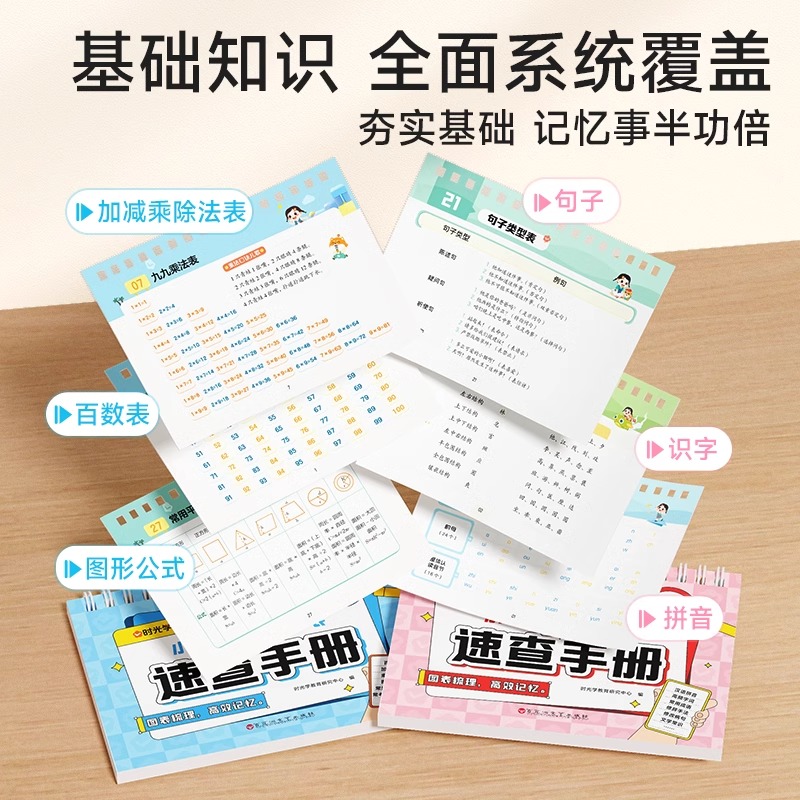 时光学知识图表速查手册速记小学学霸速记高效科学教科版小学生语文数学期末复习资料冲刺同步教材课堂笔记知识点总结汇总手册 - 图0