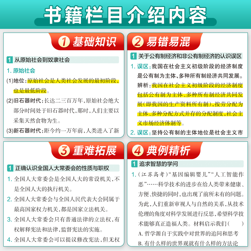 新教材2024绿卡PASS高中政治知识大全新高考政治总复习基础知识手册思想政治知识大全必修+选修高一高二高三高考教辅辅导书通用版 - 图2