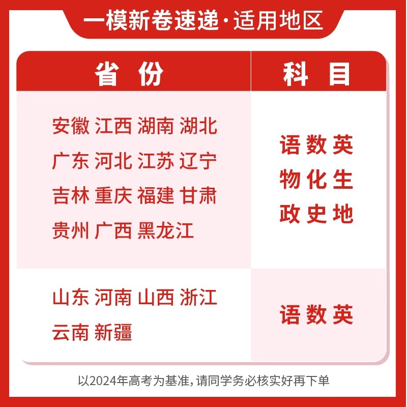 2024新版高考必刷卷试题攻略一模新卷速递考前抢分冲刺数学物理化学语文英语生物高三高考一轮模拟卷必刷题2024新高考数学试卷19题 - 图3