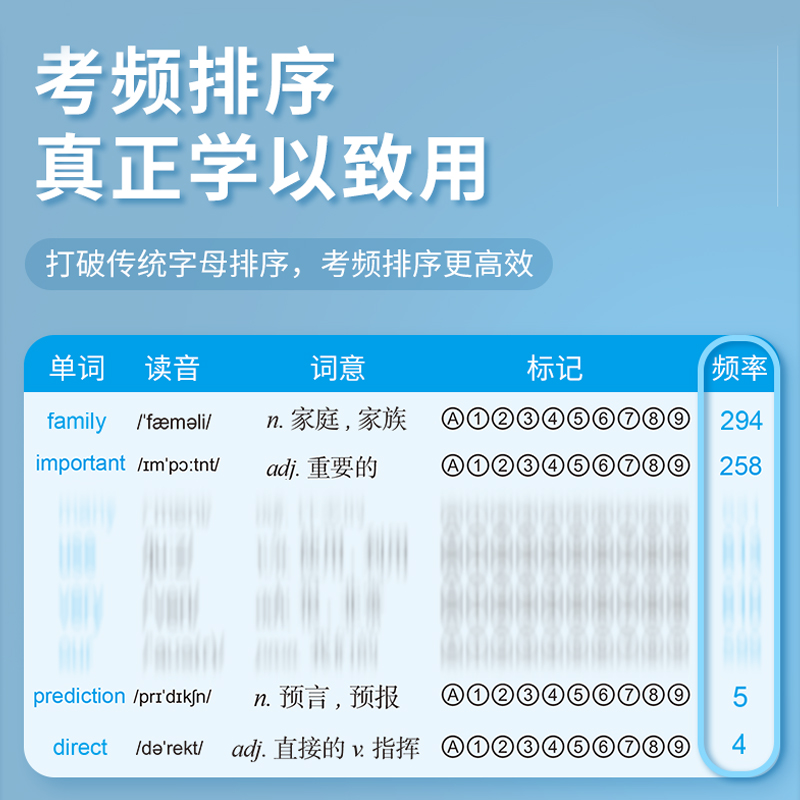 来川 初中英语词汇 来川中考英语单词词频蓝宝书 初中英语教材辅导书背单词记单词 七八九年级英语 可搭53五年中考三年模拟