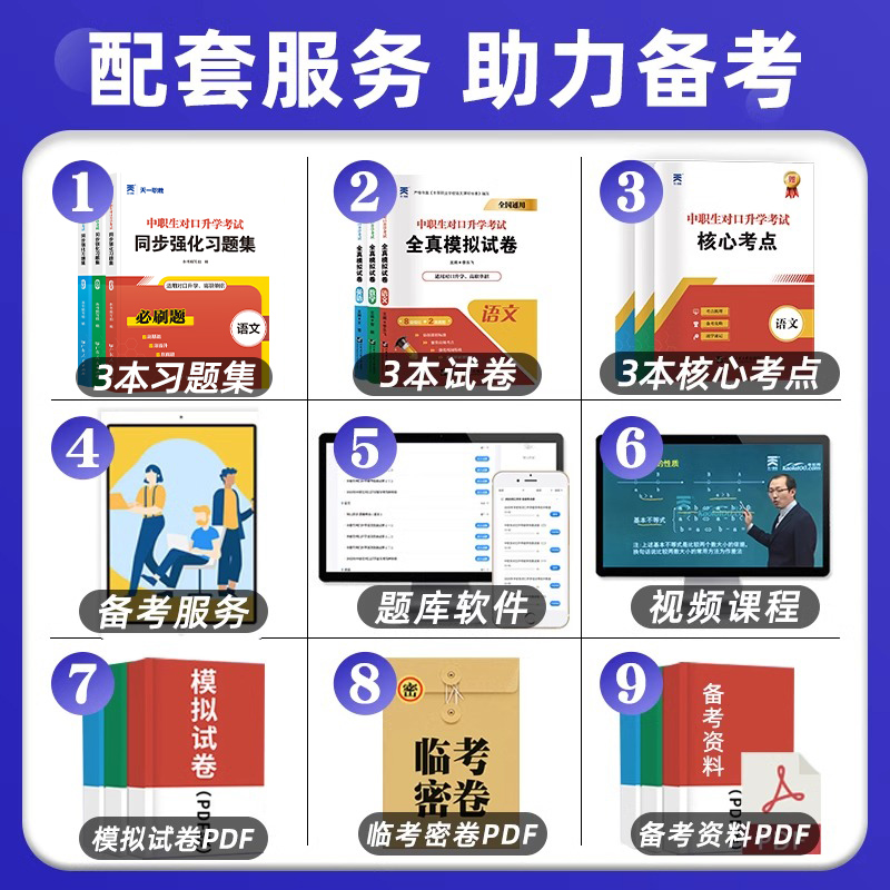 中职生对口升学总复习中专升大专复习资料单招考试复习资料2024年语文数学英语真题模拟试卷必刷题习题集安徽河南江西河北江苏省 - 图0