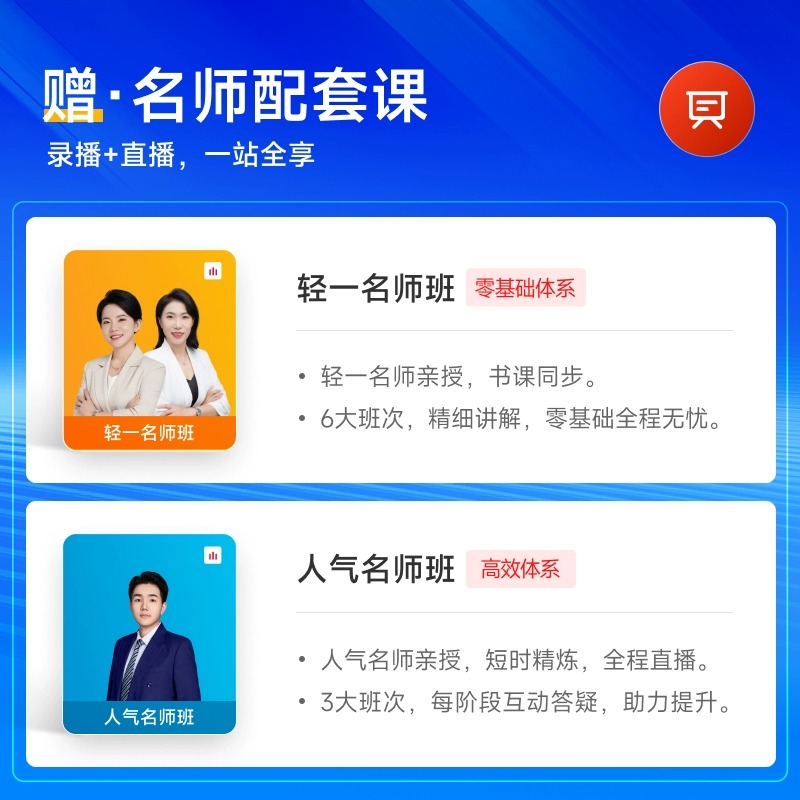 【新书上市】东奥初级会计职称2024年教材考试会计师应试指导及全真模拟测试肖磊荣轻松过关1初级会计实务【单科】-图1