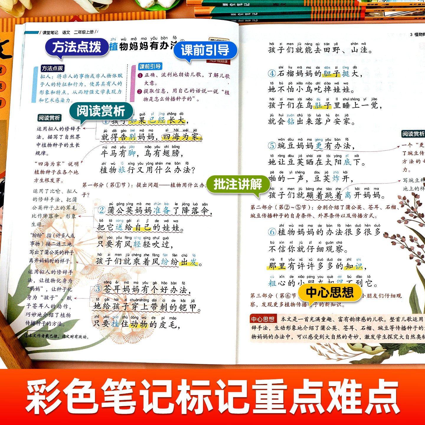 2026年新版二年级上册下册课堂笔记语文数学英语人教版同步课本预习二上辅导资料书小学教材同步解读正版黄冈学霸课堂笔记全套 - 图1