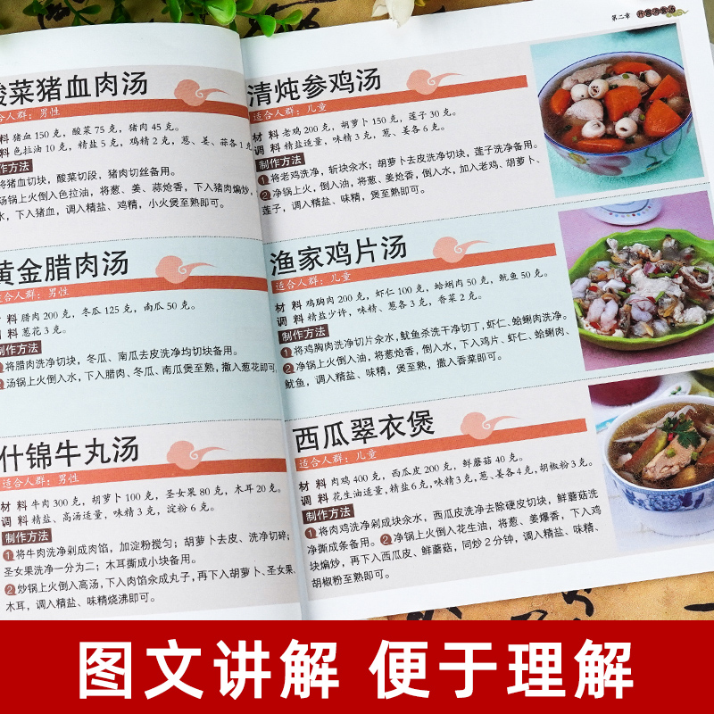 5册百病食疗大全正版中医养生书籍秘诀自救养生祛病一碗粥煲汤健康养生汤老火靓汤菜谱书家常菜大全食疗药膳书籍老火汤营养餐营养 - 图2