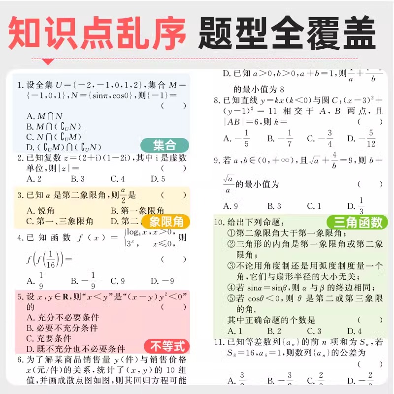 【蝶变】2024新版高考小题必刷数学英语物理化学生物历史地理基础题真题专项训练小题狂做高考一轮总复习资料文理科选择题全国通用 - 图0