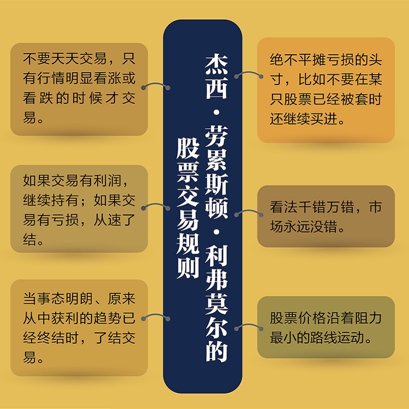 股票作手回忆录丁圣元注疏版 股票入门基础知识书籍个人理财金融炒股金融类新手投资股票类技术股市趋势分析价值股民期货书大作手 - 图0