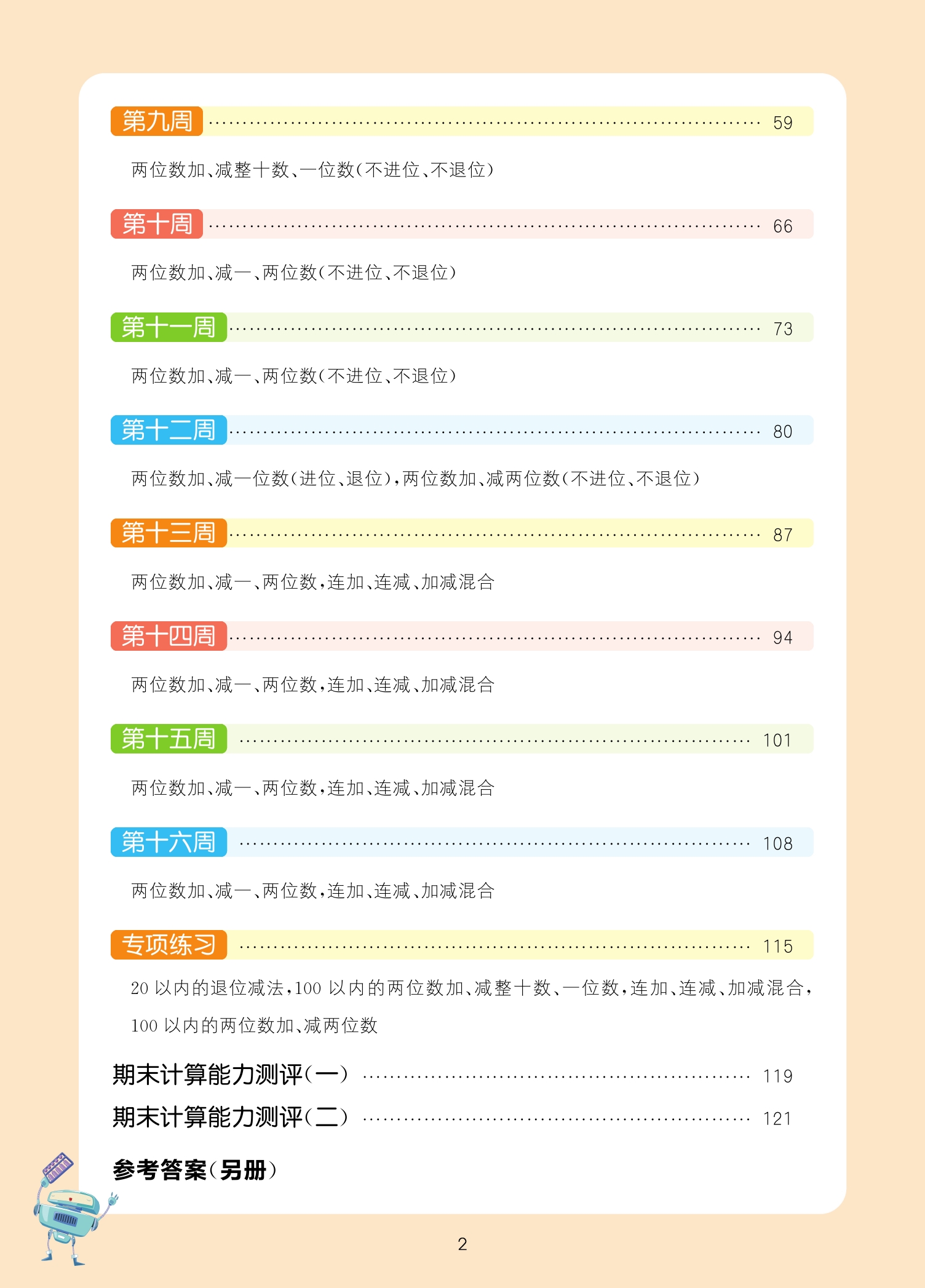 2024春新版小学数学计算能手一年级下册苏教版江苏专用小学1年级数学同步训练口算速算心算估算笔算题卡计算天天口算题卡练习册 - 图0