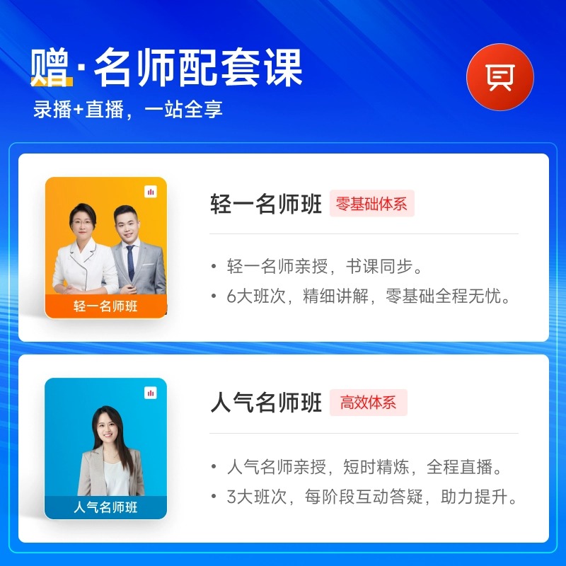 【新书上市】东奥初级会计职称2024年教材考试会计师应试指导及全真模拟测试黄洁洵轻松过关1初级经济法基础【单科】-图1