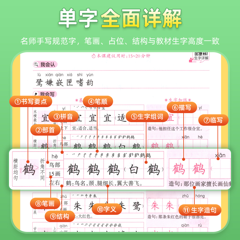 华夏万卷练字帖六年级上册下册小学生语文钢笔字帖写字课课练楷书练字专用统编人教版课本同步教材正楷字体硬笔贴练字本儿童练字帖 - 图2