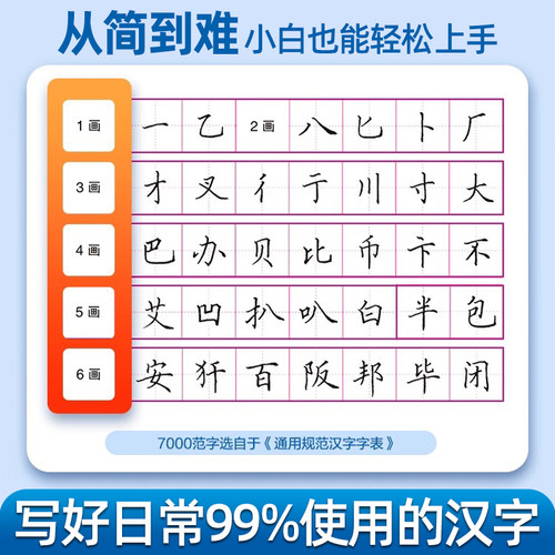 华夏万卷田英章行书字帖7000常用字成人男女生漂亮手写体草书连笔字行书入门基础初学者硬笔书法学生钢笔临摹练字贴行书速成练字本 - 图1