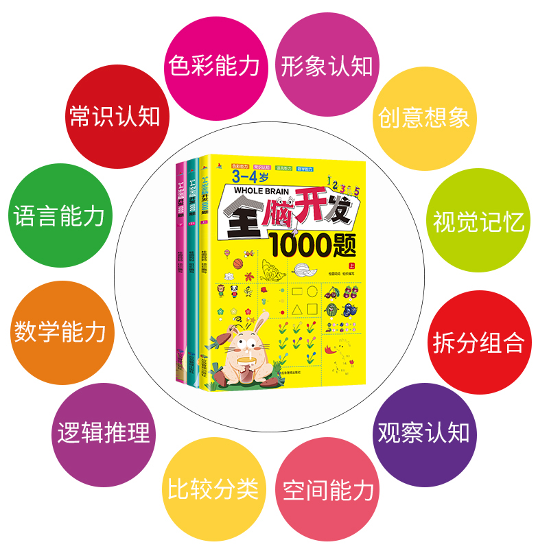 【全套3本】3-4岁全脑开发思维训练1000题幼儿益智书籍专注力练习册宝宝全脑开发大书儿童课堂早教闪卡全脑潜能开发教具全套游戏书-图0