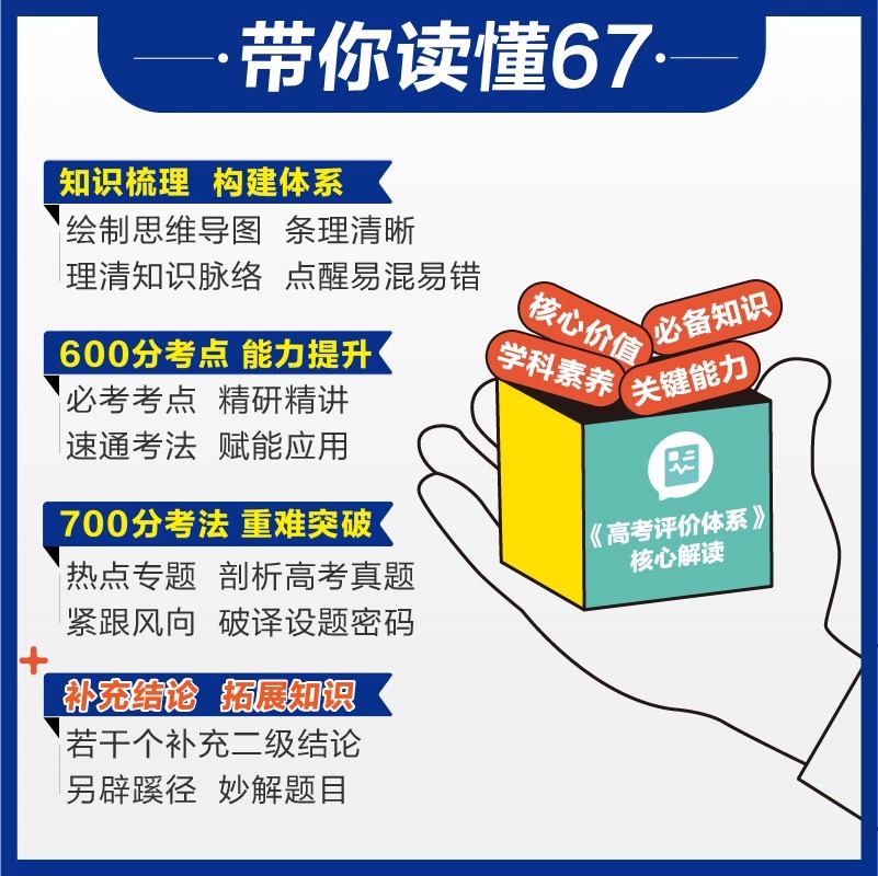 25版600分考点700分考法高考语文数学英语物六百分七百分考法新高考版资料高三一轮复习资料辅导书67百分高考自主复习刷题理想树24 - 图2