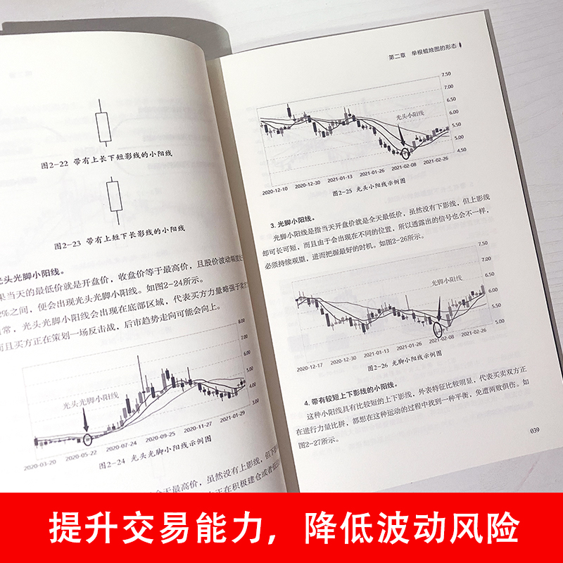 日本蜡烛图技术股票书籍金融期货分析新手入门财富自由个人投资理财操盘手法全揭秘实战教程从零开始学炒股股市k线图新解经济管理-图2