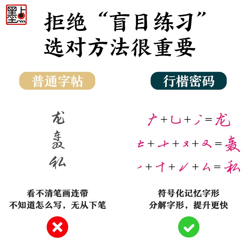 【抖音爆款】墨点行楷练字帖荆霄鹏行楷练字密码姓名练字帖符号口诀化练字书速成控笔训练硬笔书法练字本初学者钢笔临摹行楷字帖 - 图2