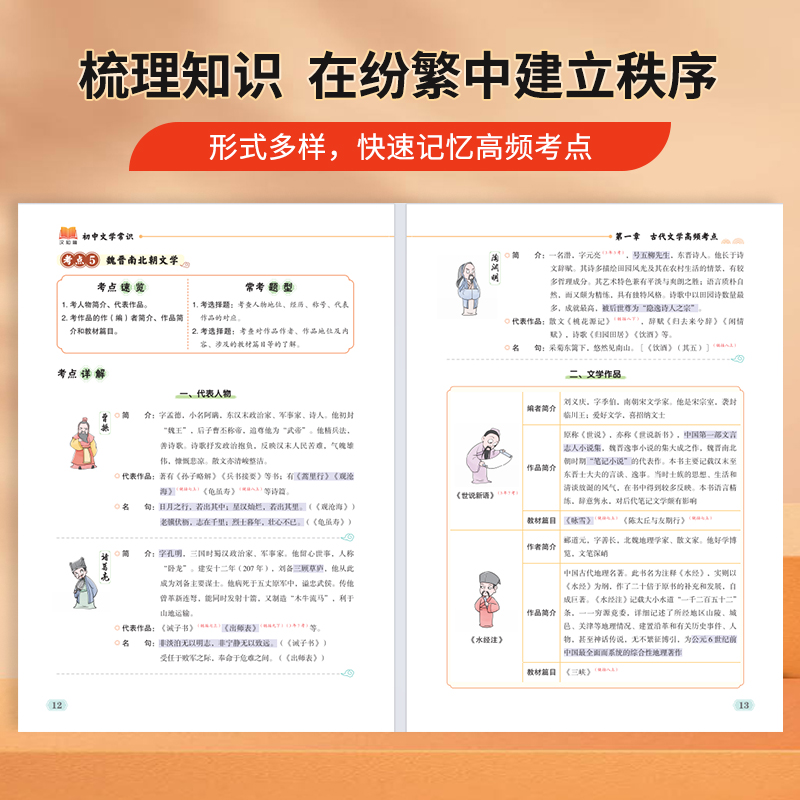 2024新版汉知简【初中文学常识】思维导图中考高频考点逐个击破高效备考初中必背文学文化常识积累大全七八九年级语文古诗词文言文 - 图1