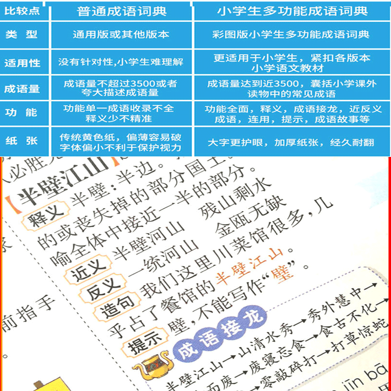 2023正版小学生多功能成语词典小学生专用成语大词典大全书彩色彩图本中华四字成语大词典故事解释大全现代汉语常用实用新华字典-图2