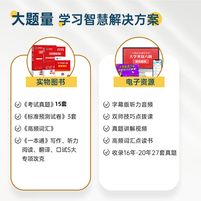 备考2024年6月大学六级英语历年真题试卷考试历年真题模拟试卷教材词汇书资料电子版试题cet6级试卷真题听力阅读翻译专项训练 - 图1