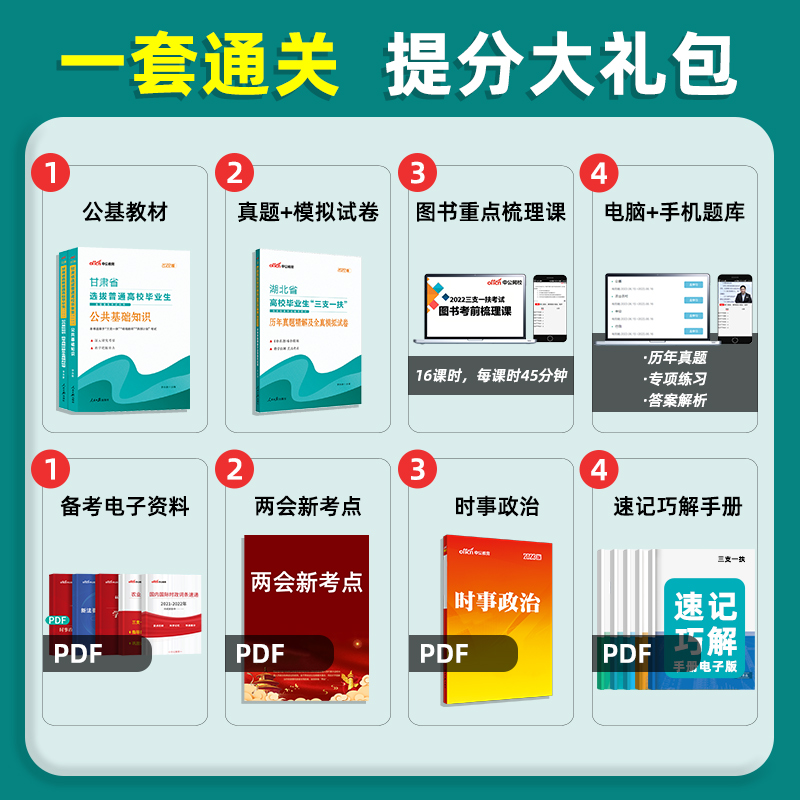 中公2024三支一扶考试资料教材历年真题库试卷一本通广东广西河南甘肃江西安徽云南山东四川贵州湖北重庆公共基础知识网课面试粉笔 - 图2