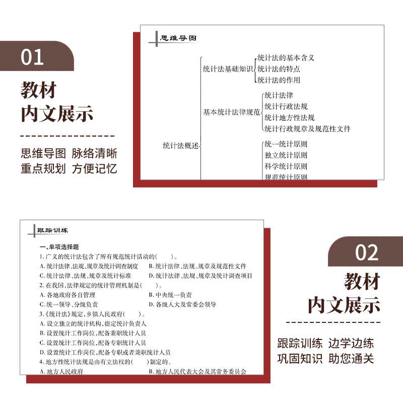 2023年中级统计师教材用书统计业务知识+相关知识初中级统计专业技术资格历年真题高分题库试卷统计师初级教材 - 图2