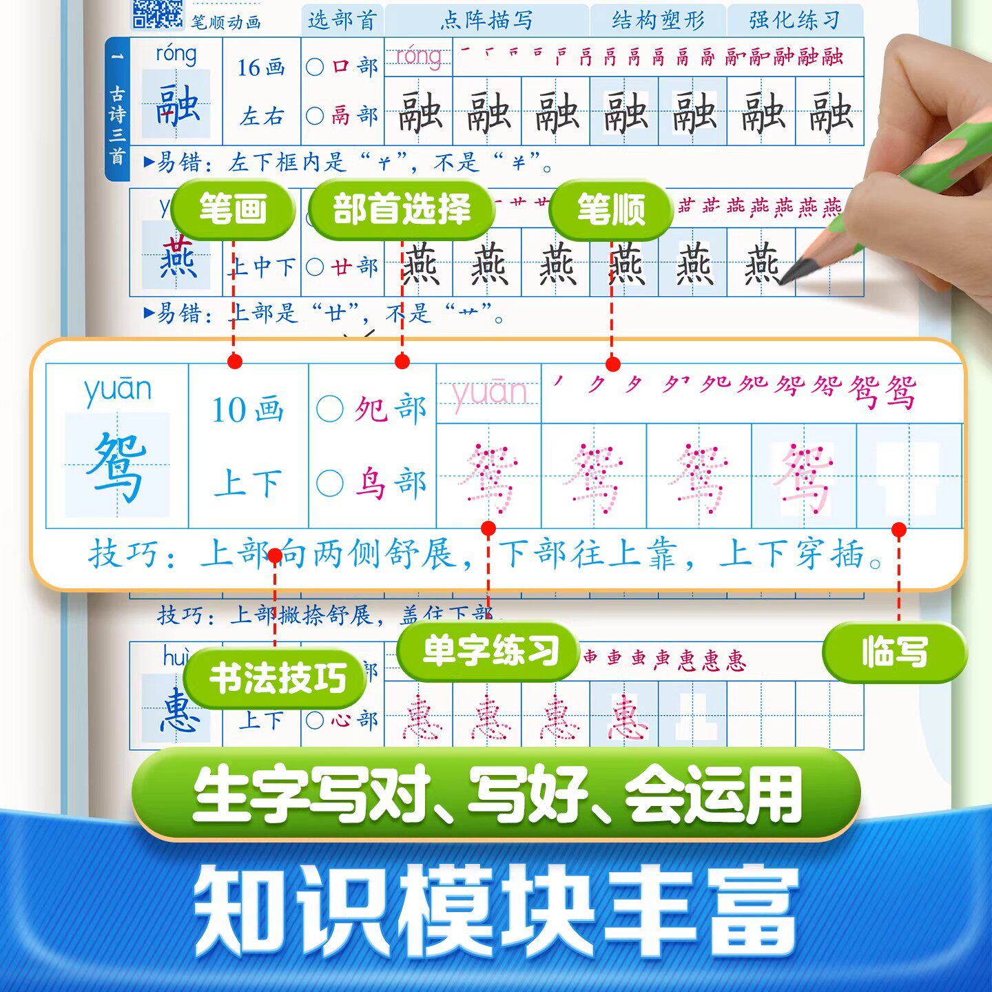 2026新版华夏万卷写字课点阵字帖一年级下册字帖二年级下册练字帖三年级四五六年级上下册语文同步字帖人教版每日一练生字英语字帖