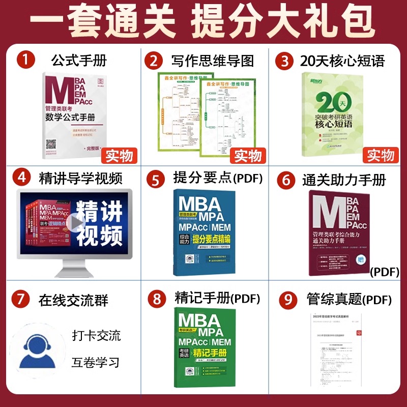 25考研管综2025MBA MPA MPACC管理类联考199考研教材赵鑫全逻辑写作精点199管理类联考会计专硕书陈剑数学高分指南分册顿悟1000题-图1