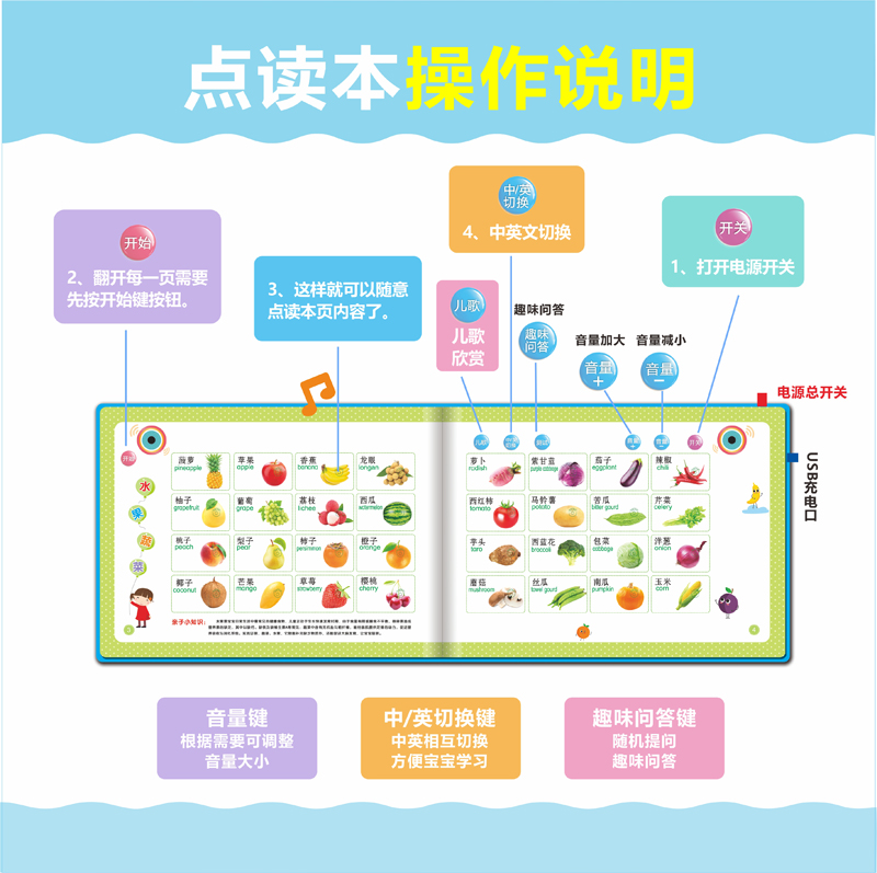 【USB充电】会说话的有声书早教幼儿有声绘本一两岁宝宝儿童书籍益智玩具0-1-2-3岁小孩点读机学前认知发声书语言启蒙看图识物训练 - 图1