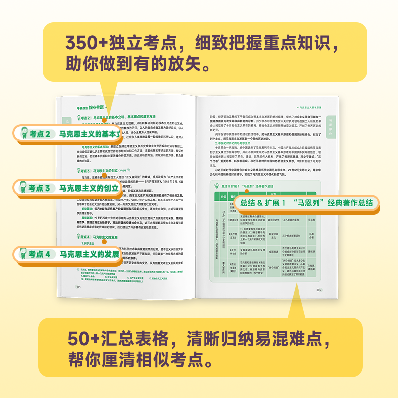 官方现货】徐涛核心考案2025考研政治全套背诵笔记必背20题6套卷优题库真题形势政策时政101思想政治理论教材肖秀荣1000题肖四肖八 - 图3