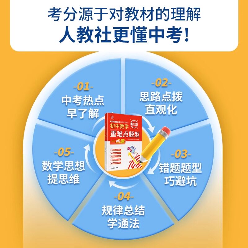 【正版】初中数学重难点题型一点通初中七八九年级数学上下册人教版教材解读全解全练初一二三789年级同步练习册必刷题辅导
