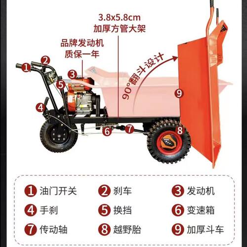 农用灰斗车柴油翻斗车工地建筑砂浆搬运车农用果园三轮汽油手推车 - 图1