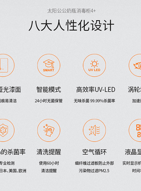 第四代SmartCare二合一消毒器