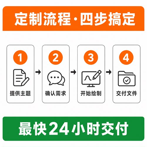 手抄报定制代画24小时出图线稿涂色小学作业班主任推荐不过包改 - 图0