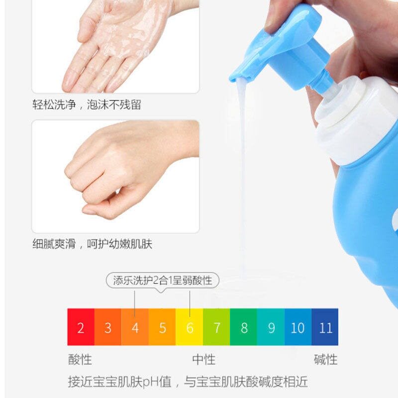 图 3