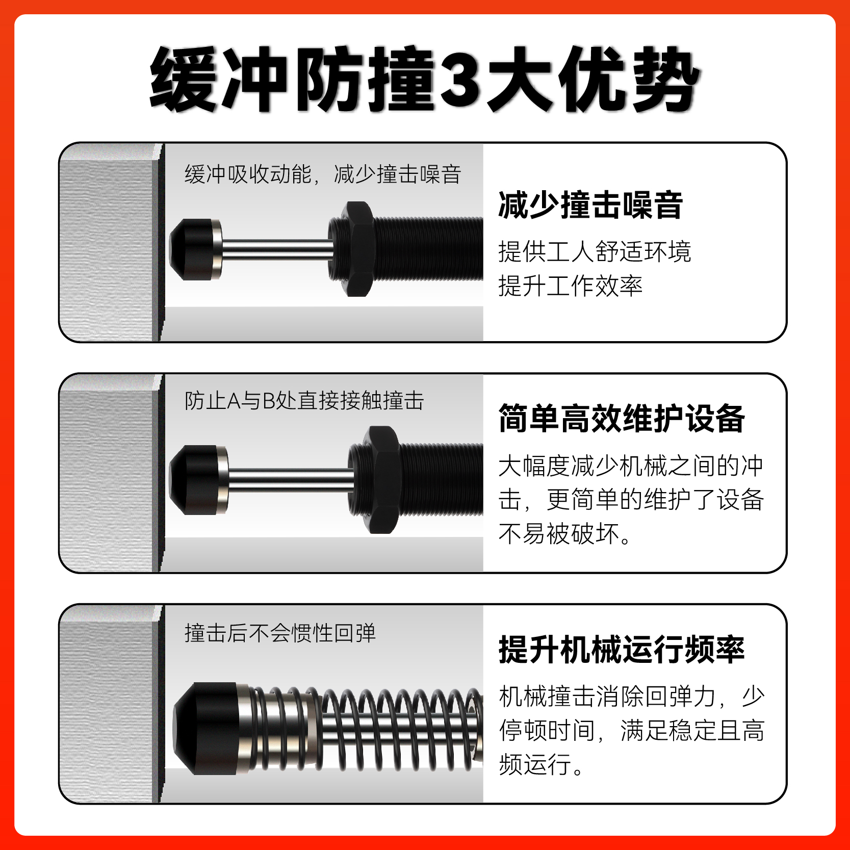 SMC气缸液压缓冲器AC0806 AC1425油压加长减震阻尼器AD RBC  ACD - 图0