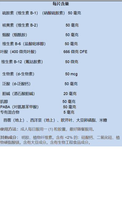 ວິຕາມິນບີ Methylcobalamin Nicotinamide Inositol