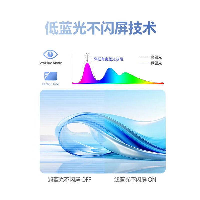 飞利浦电脑显示器24/27/32英寸高清屏IPS壁挂办公监控HDMI显示屏