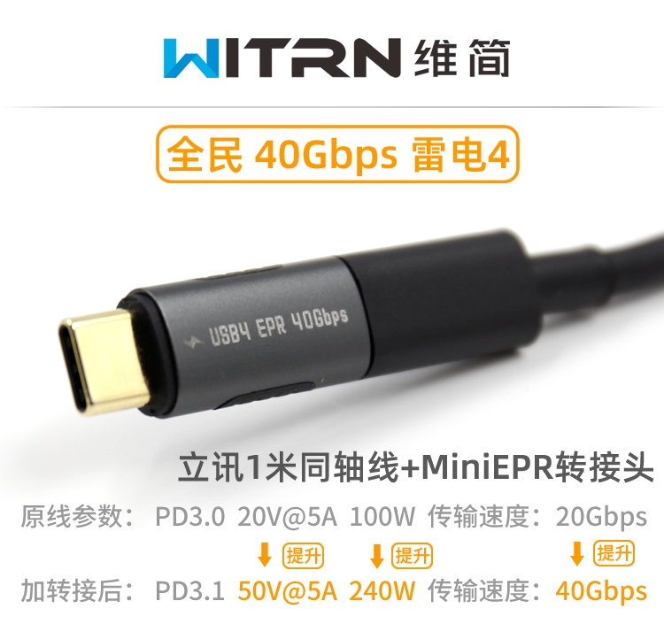 USB4雷电4立讯5A同轴2/40Gbps全功能数据线PD3.1视频4K一线通240W-图0